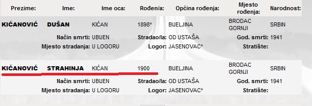 Kicanovic popis Jasenovac