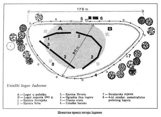Šematski prikaz logora Jadovno. Slika preuzeta iz knjige Kompleks ustaških logora Jadovno 1941. autora dr Đure Zatezala