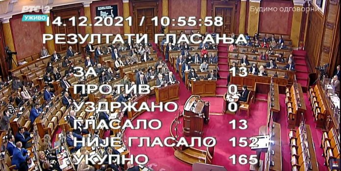 Скупштина Србије није прихватила Линтин предлог закона о Меморијалном центру геноцида над Србима у НДХ (ВИДЕО)